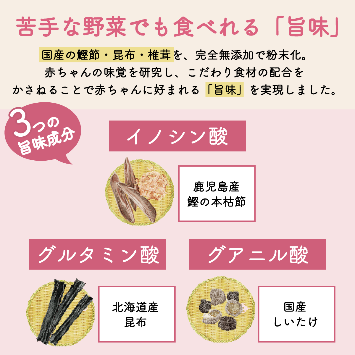 【食べる栄養だし】だしまんま 離乳食 乳幼児の為の高級粉末だし 偏食・野菜嫌いのお子様にも 5ヶ月頃から 定期購入初回50%OFF 送料無料