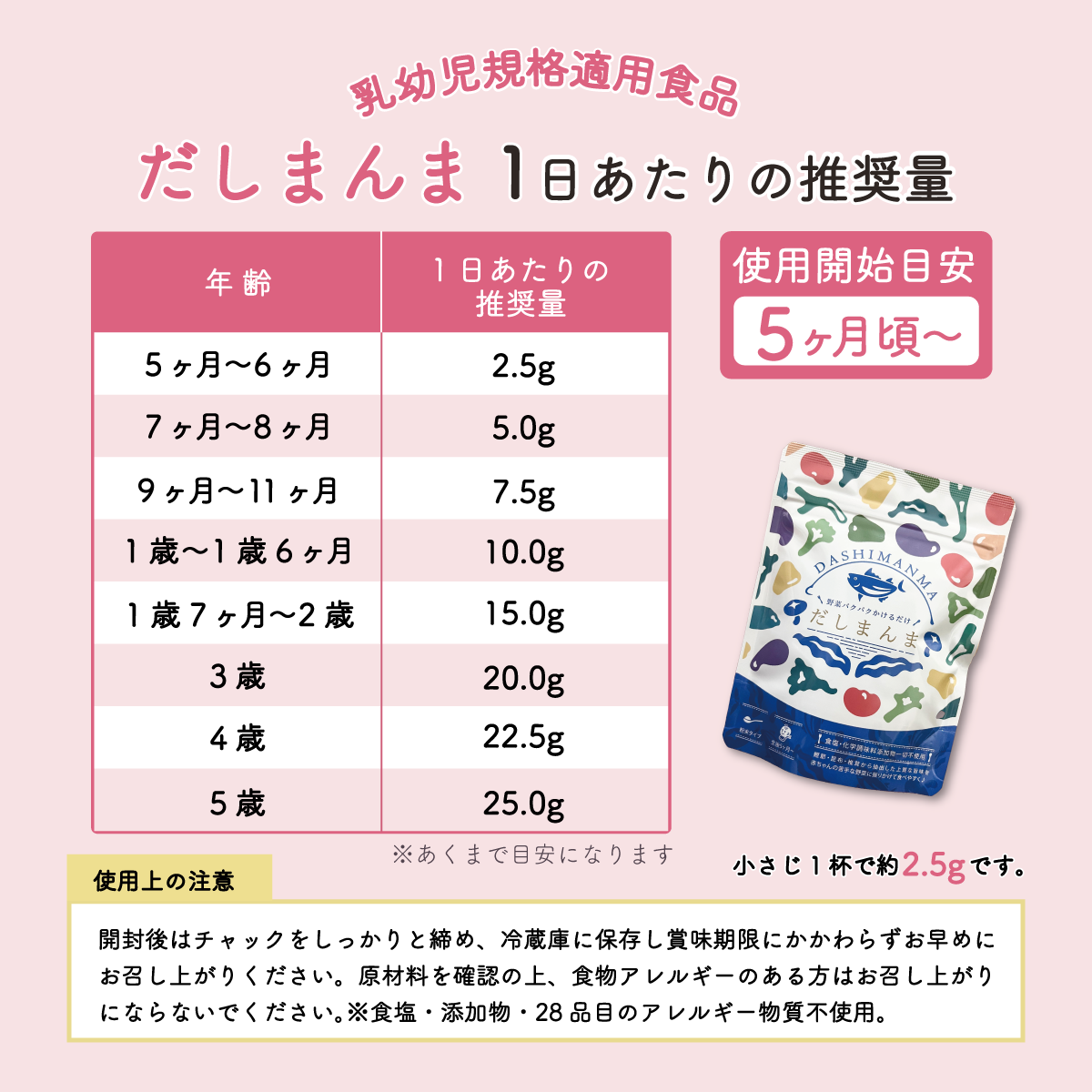 【食べる栄養だし】だしまんま 離乳食 乳幼児の為の高級粉末だし 偏食・野菜嫌いのお子様にも 5ヶ月頃から 定期購入初回50%OFF 送料無料