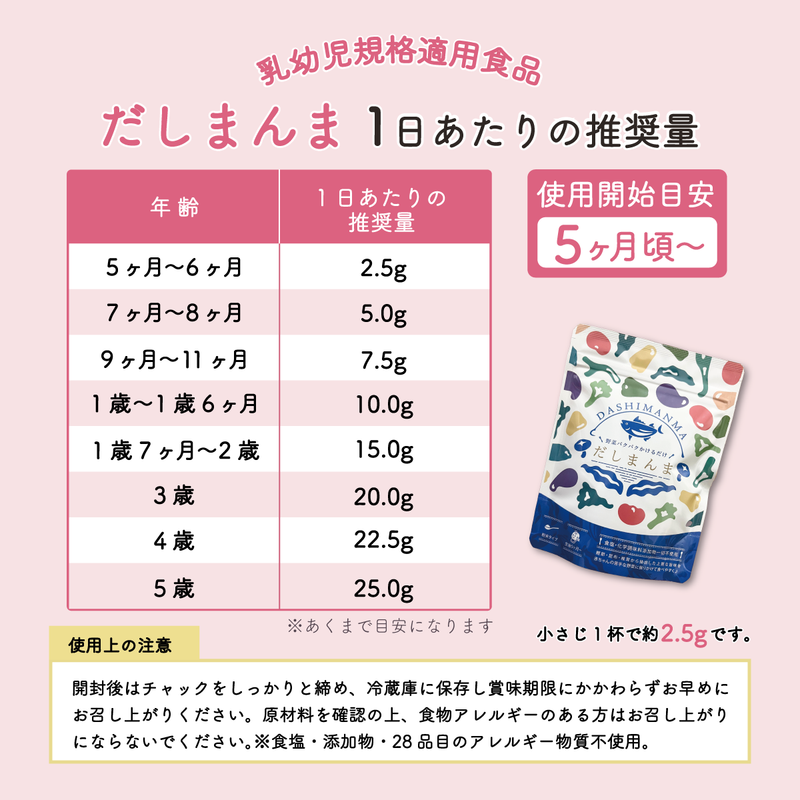 だしまんま 乳幼児の為の高級粉末だし 偏食・野菜嫌いのお子様にも【5ヶ月頃から】送料無料